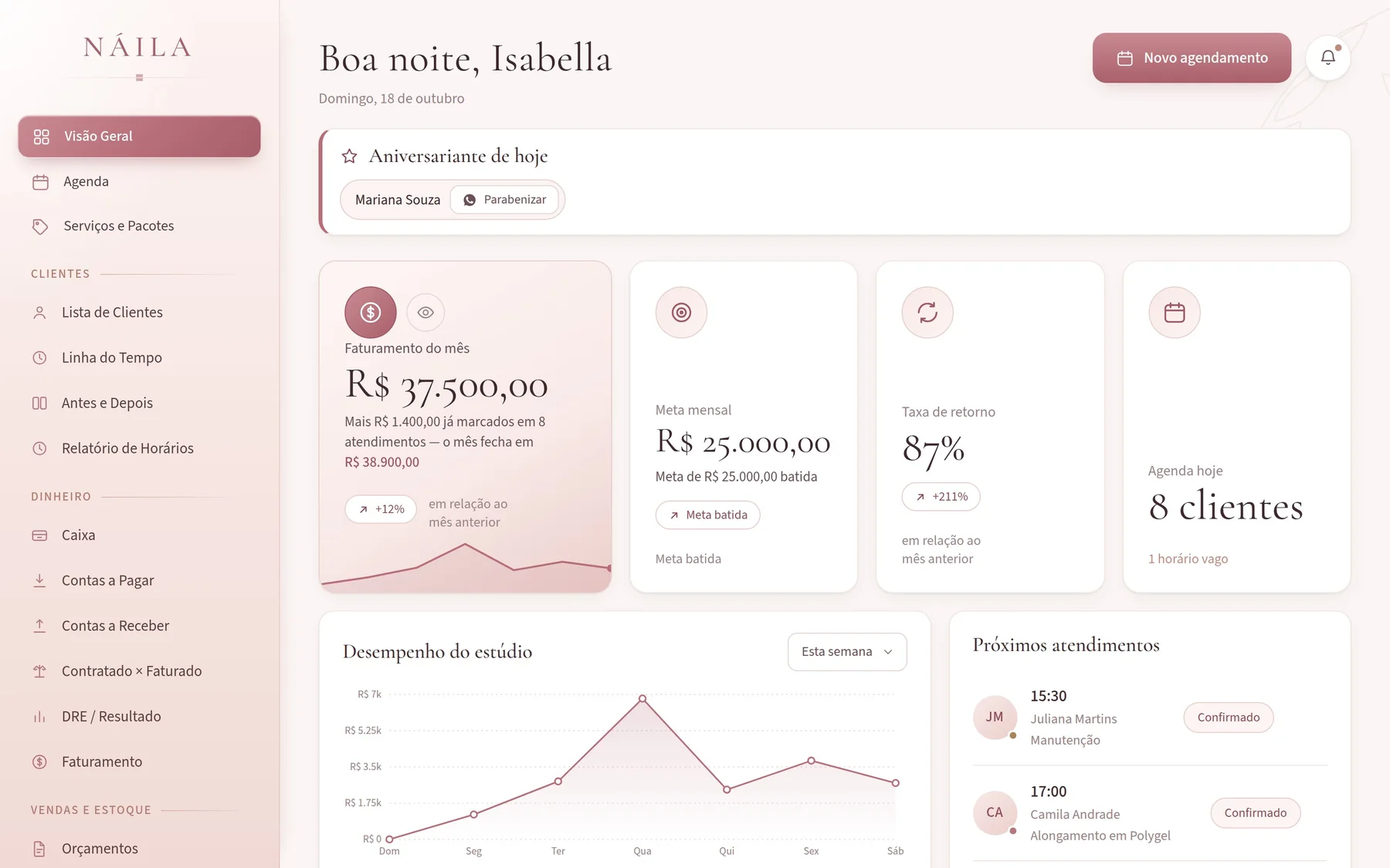 Painel no computador